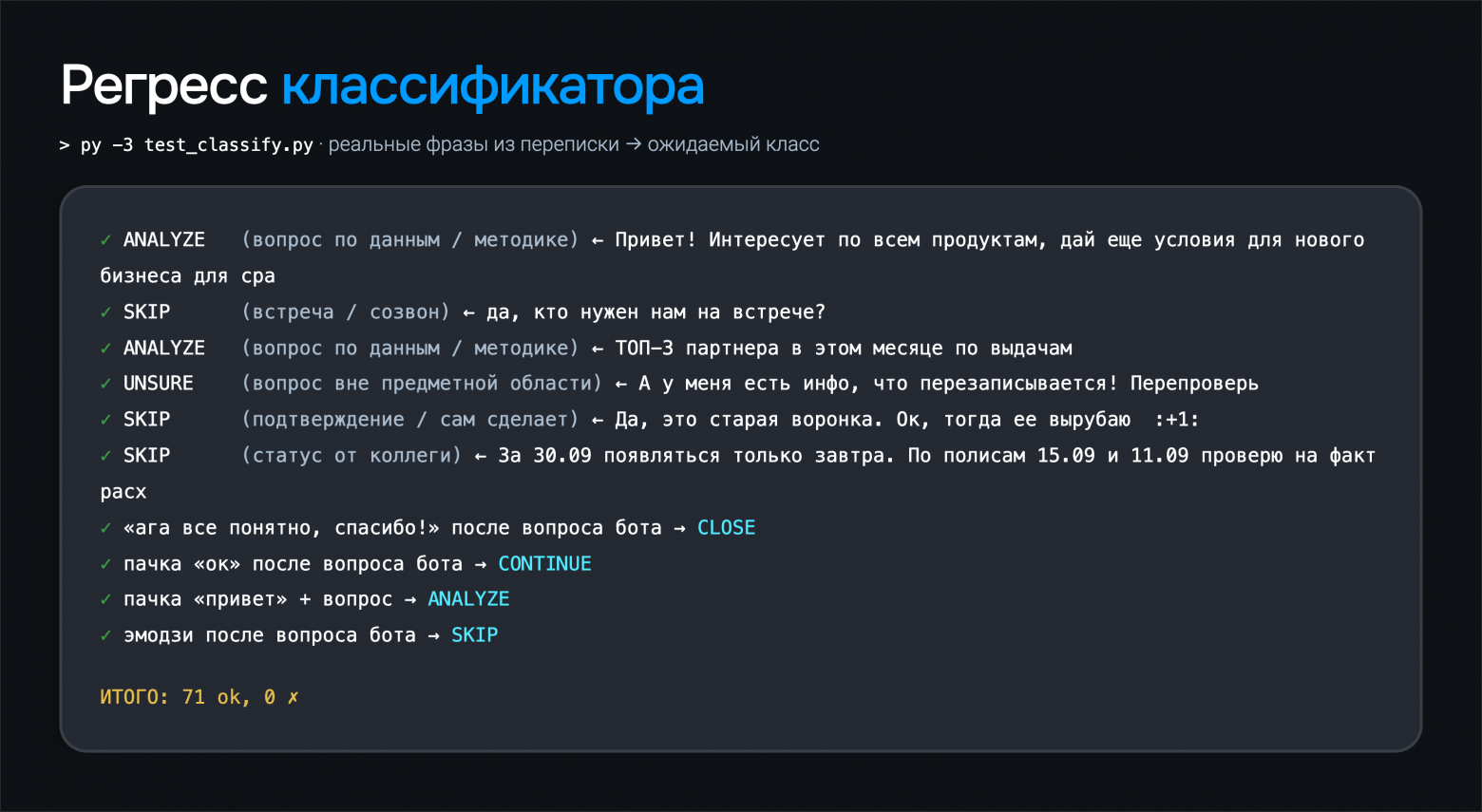 Регресс классификатора: реальные фразы → ожидаемый класс